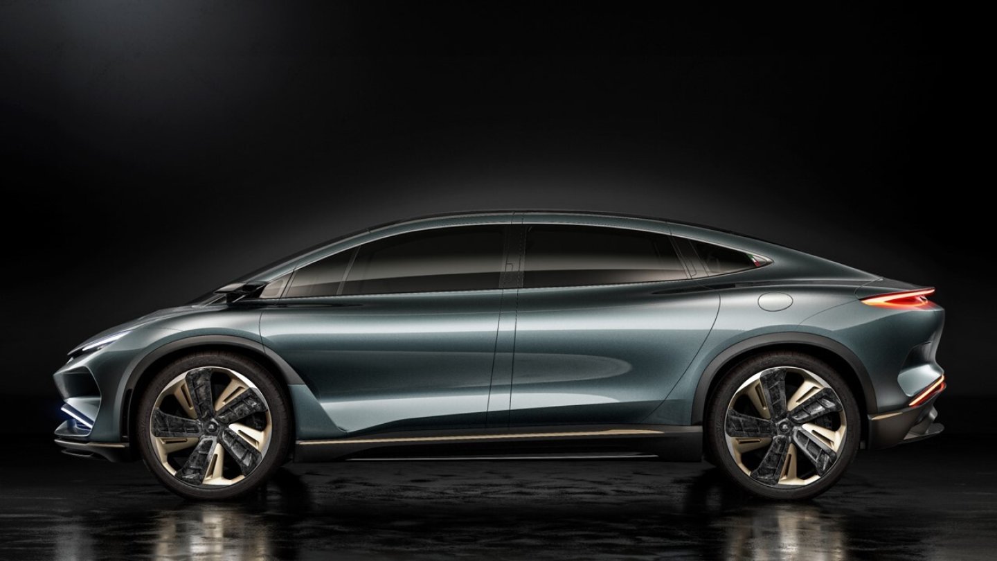 Der erste Aehra kommt 2025, der elektrische Range Rover ein Jahr früher. Der erste Aehra kommt 2025, der elektrische Range Rover ein Jahr früher.