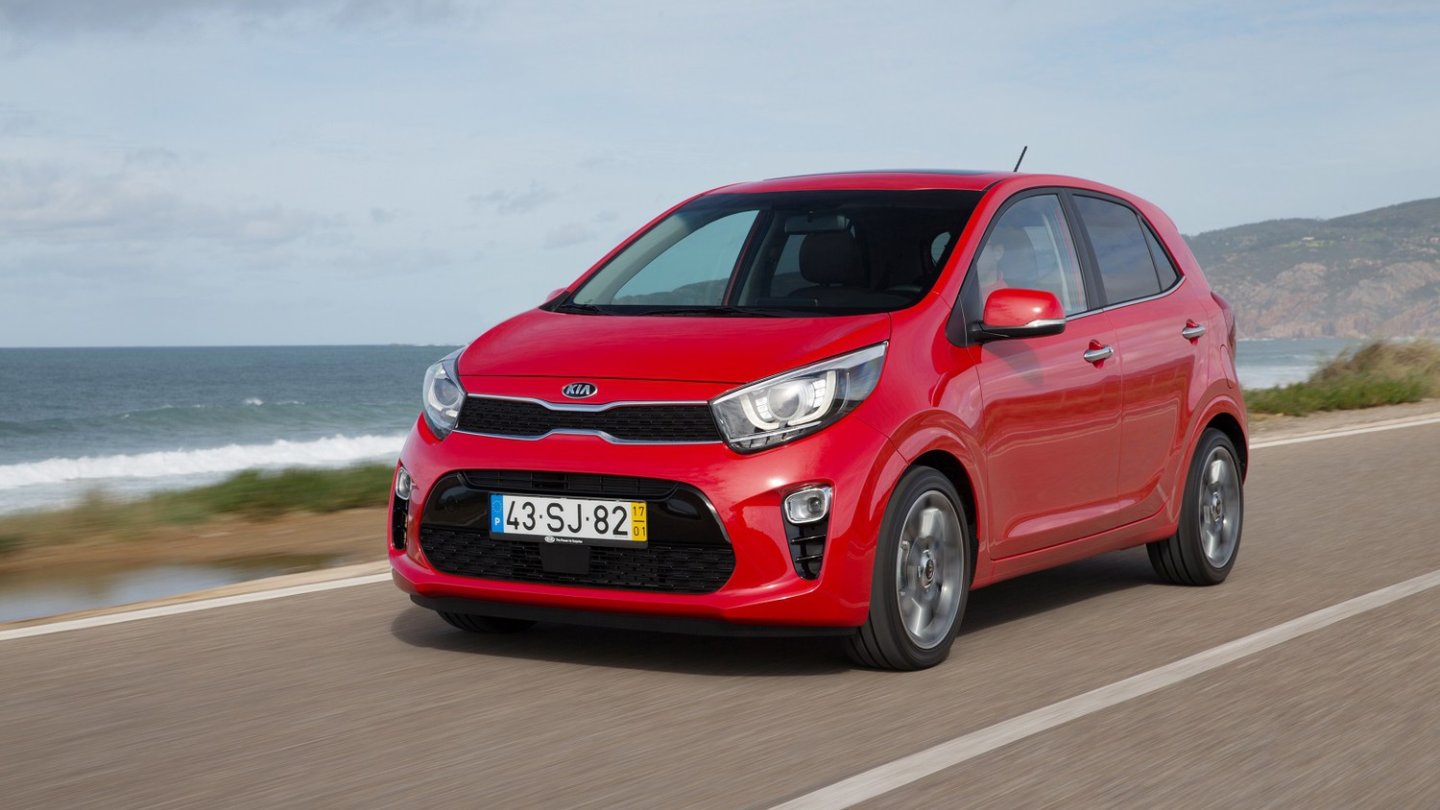 Kia Picanto 2017 Basispreis