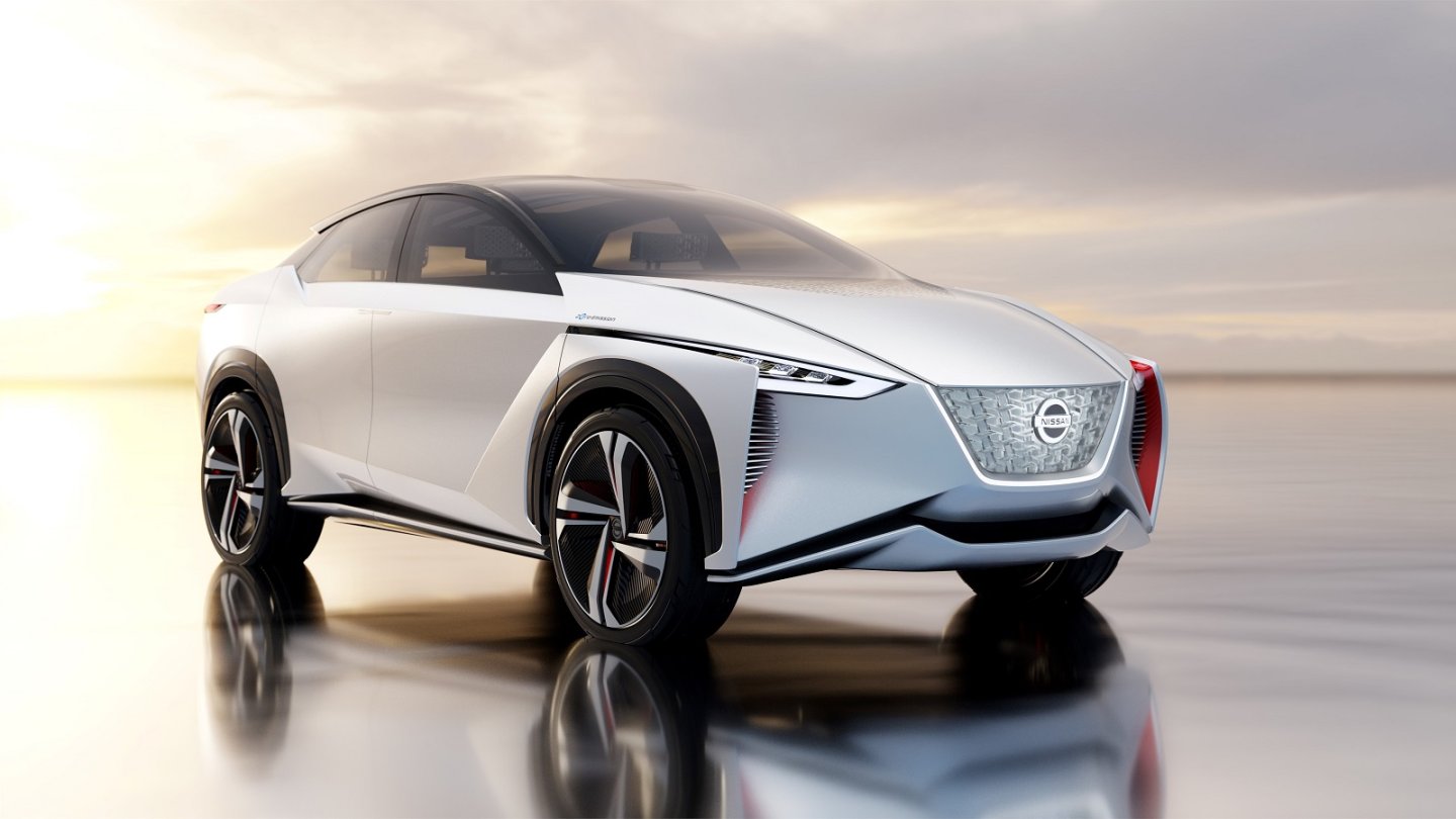 Nissan IMx 