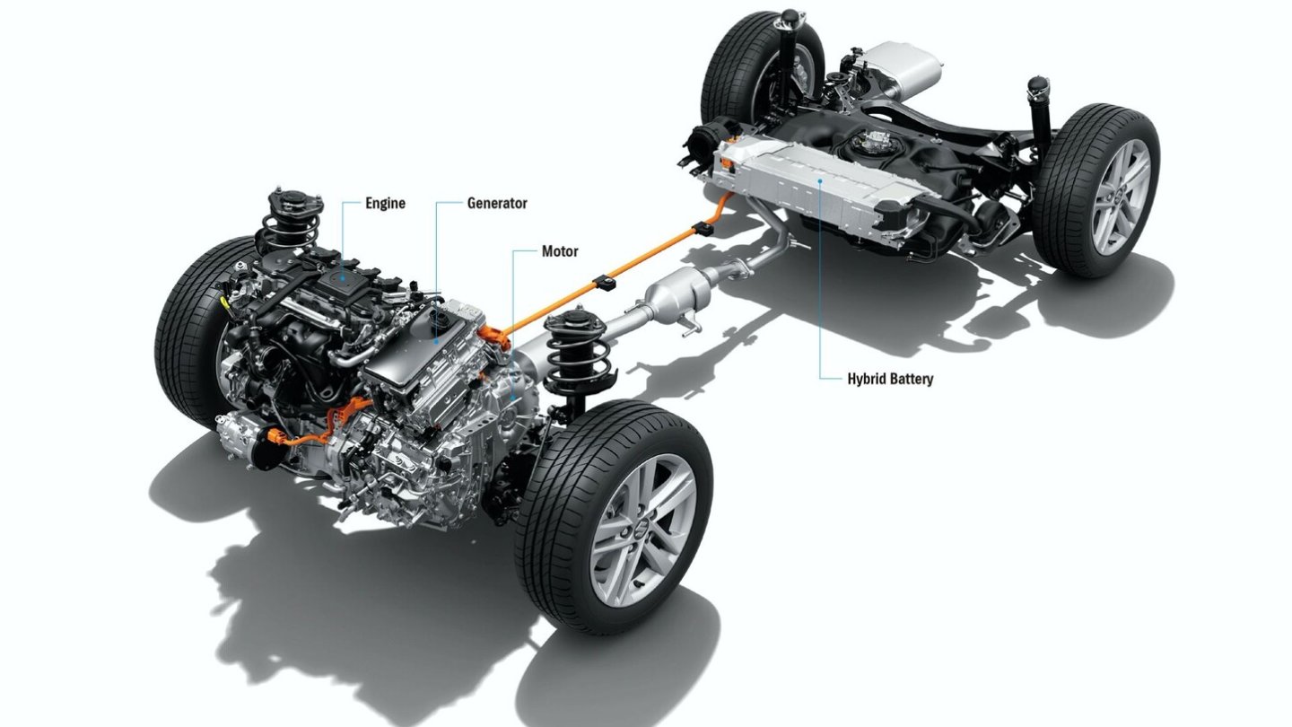 Der Hybridantrieb wird vom Corolla übernommen. Der Hybridantrieb wird vom Corolla übernommen.