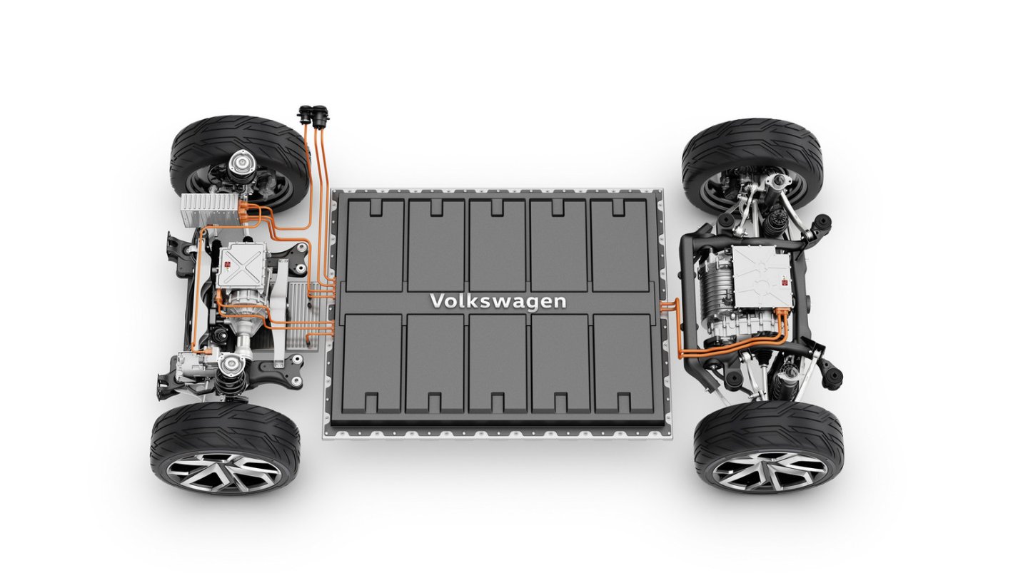 VW Elektroautoplattform